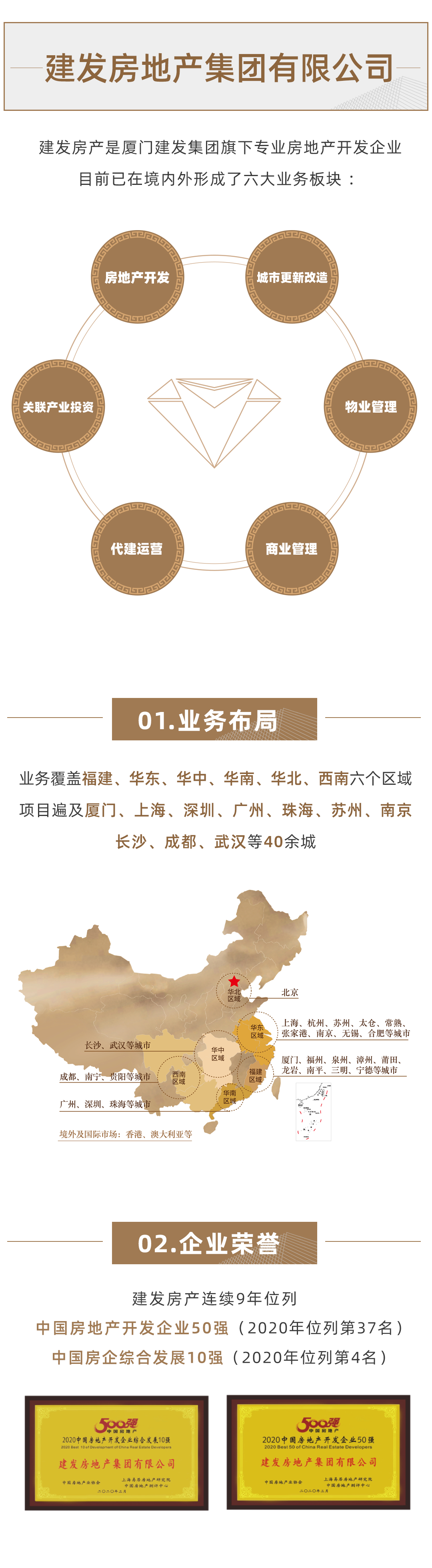 CA88(中国)唯一官方网站入口